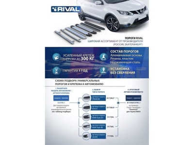 Пороги алюминиевые Rival Black New для Skoda Kodiaq 2017-2021